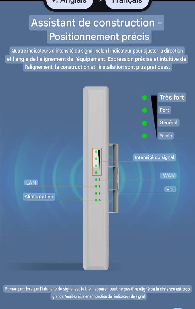 Point d’accès extérieur Comfast Cf-312 V2